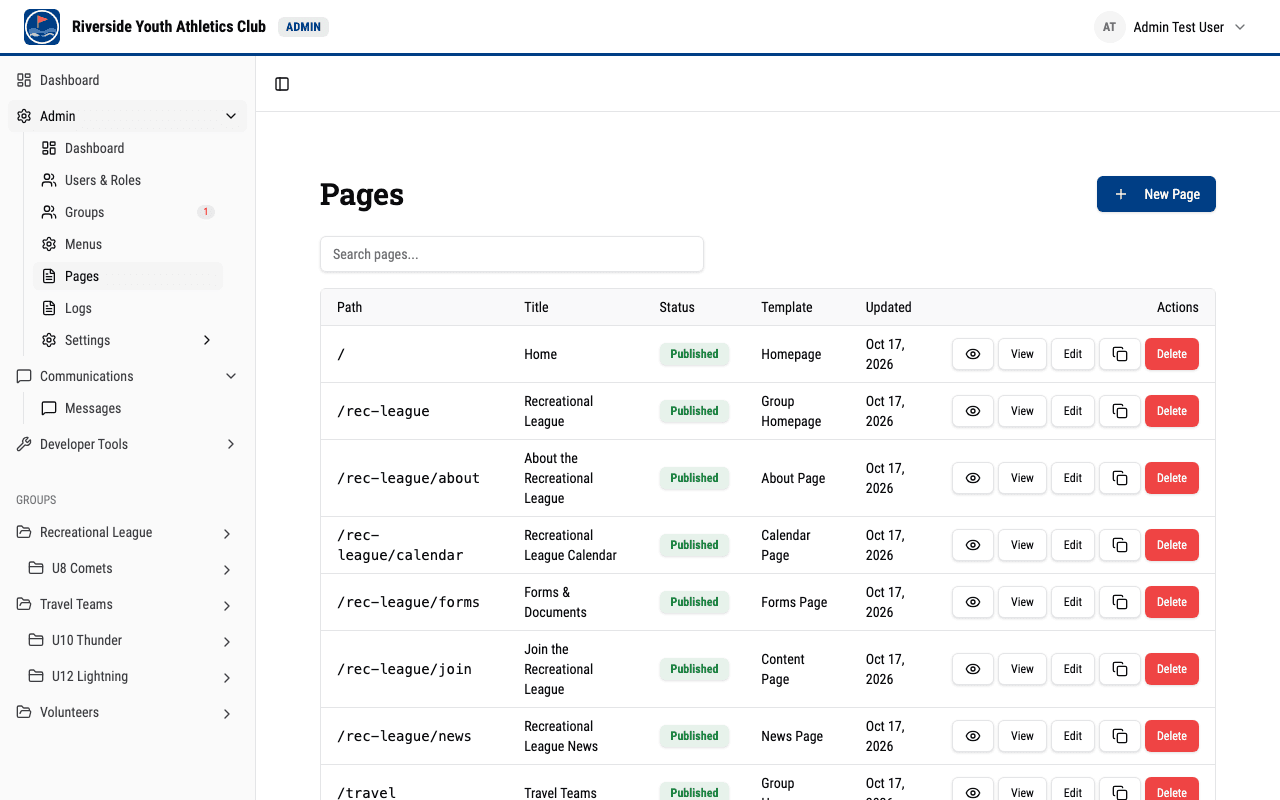 Pages list view